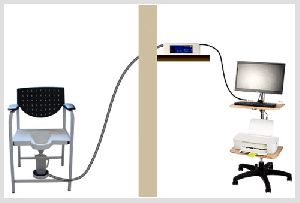 computer based uroflowmetry system