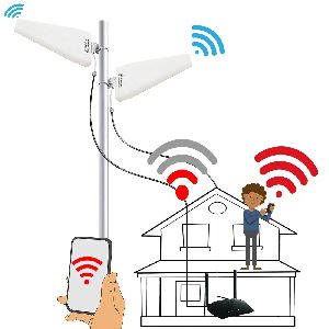 Dual WiFi Range Extender Outdoor Antenna for 3G 4G Lte 5G Tplink Modem Router