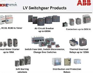 Electrical Switchgear