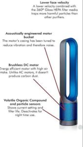 Dyson Pure Cool Air Purifier