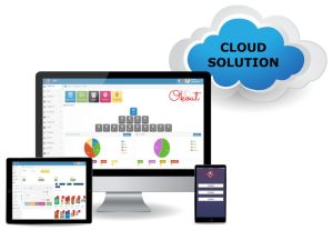 okout crm solutions