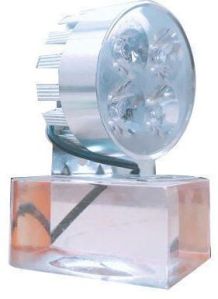 LED Bike Headlight LED Bike Headlight