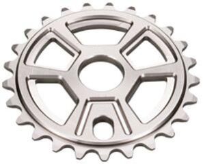 Sprockets