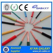 Electrical flexible cable wire