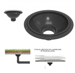 Channels With Grating Options