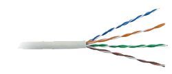 Twisted Pair Cable UTP