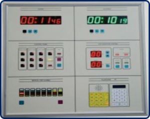 Surgical control panel