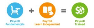 Payroll Training