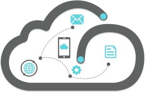 Cloud Computing Solutions Services