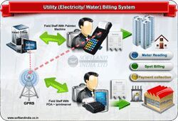 Utility Billing System