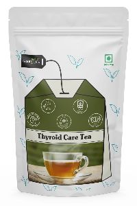 thyroid green tea