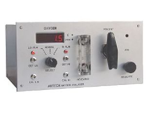 Online Oxygen Analyser (Model  OA-110)