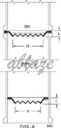 PTFE Re-Distributor, Packaging Type : White