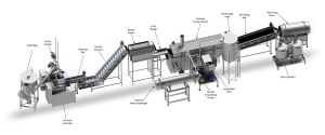 FULLY AUTOMATIC KURKURE FRYING LINE