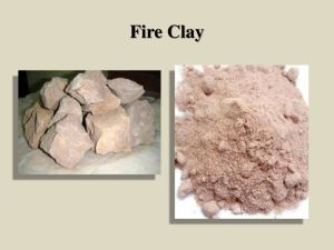 Fire Clay Mortar