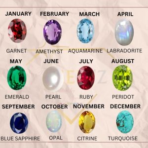 birth gemstones