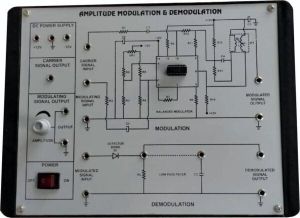 Amplitude Modulation Demodulation Kit