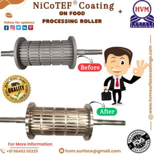 NiCoTEF  coating