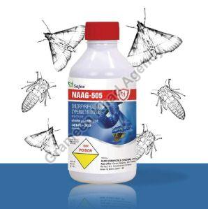 Household Insecticides