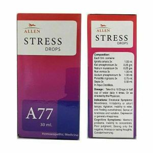 Allen A77 Stress Drops