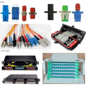 Usual Fiber Optic Products