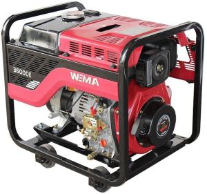 Engines and Generators