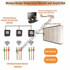 Wireless Busbar Temperature Monitor System