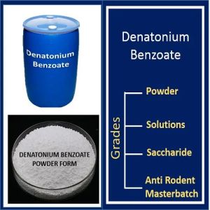 Denatonium Benzoate Solution Meg