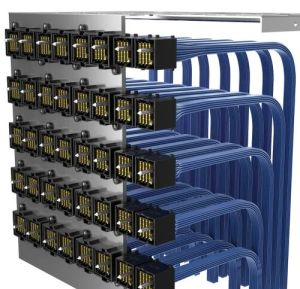 Backplane Connectors