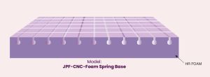 JPF-CNC Spring Base Mattress