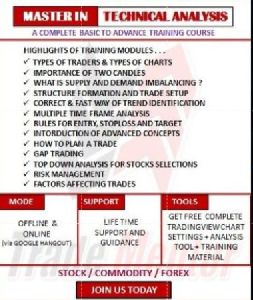 Master in Technical Analysis Course Equity_Commodity_Forex