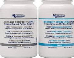 Thermally Conductive Epoxy (832TC) Potting Compound