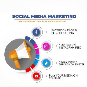 Facebook Marketing Service