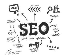 Search Engine Optimization Services