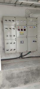 control panels