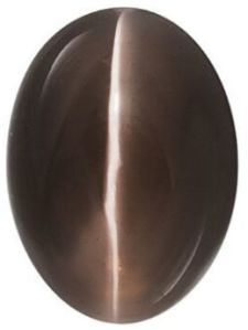Sillimanite Cat's Eye