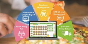 Chicken Shop Billing Software