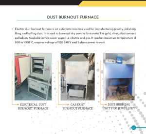 Gas Dust Burnout Furnace