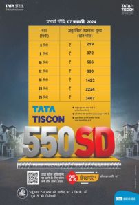 Tata Tiscon TMT Bar