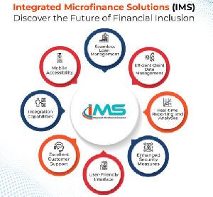 Smart Microfinance Software by Vexil Infotech