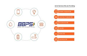 BBPS Utility API Software