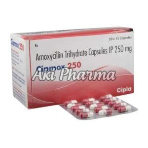 Amoxicillin Capsules