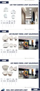 Led delight panel