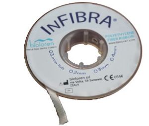 Ammdent Infibra Fiber Splint Reinforcement Ribbion &amp;amp; Orthodontic Retention