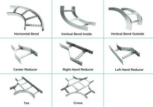 GI CABLE TRAY BENDS