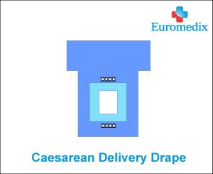 Caesarean Delivery Drape