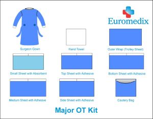 General Surgery Major OT Kit