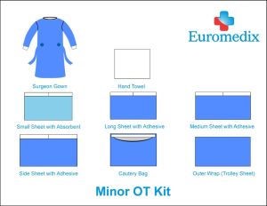 General Surgery Minor OT Kit