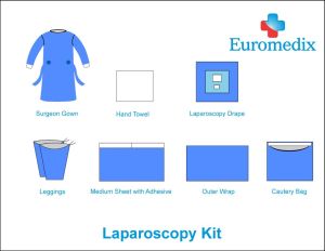 laparoscopy kit