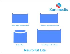 Neuro OT Kit